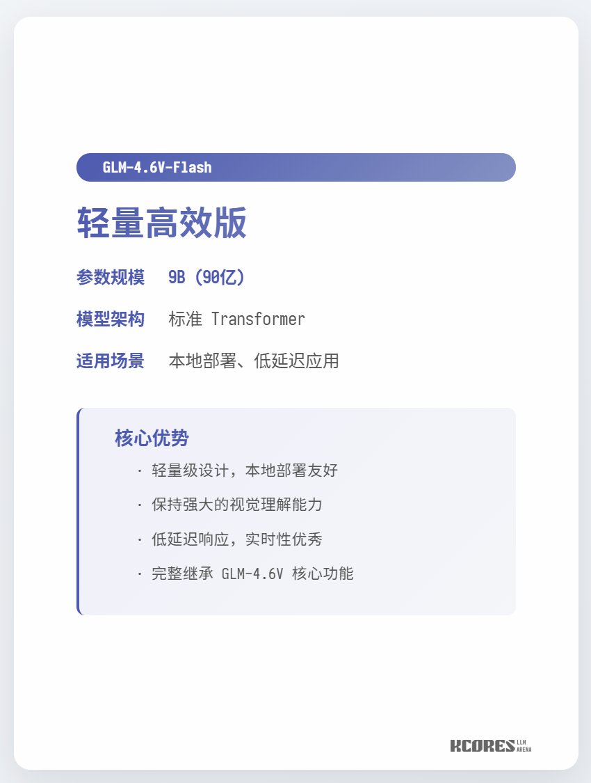 Parâmetros de desempenho / 1