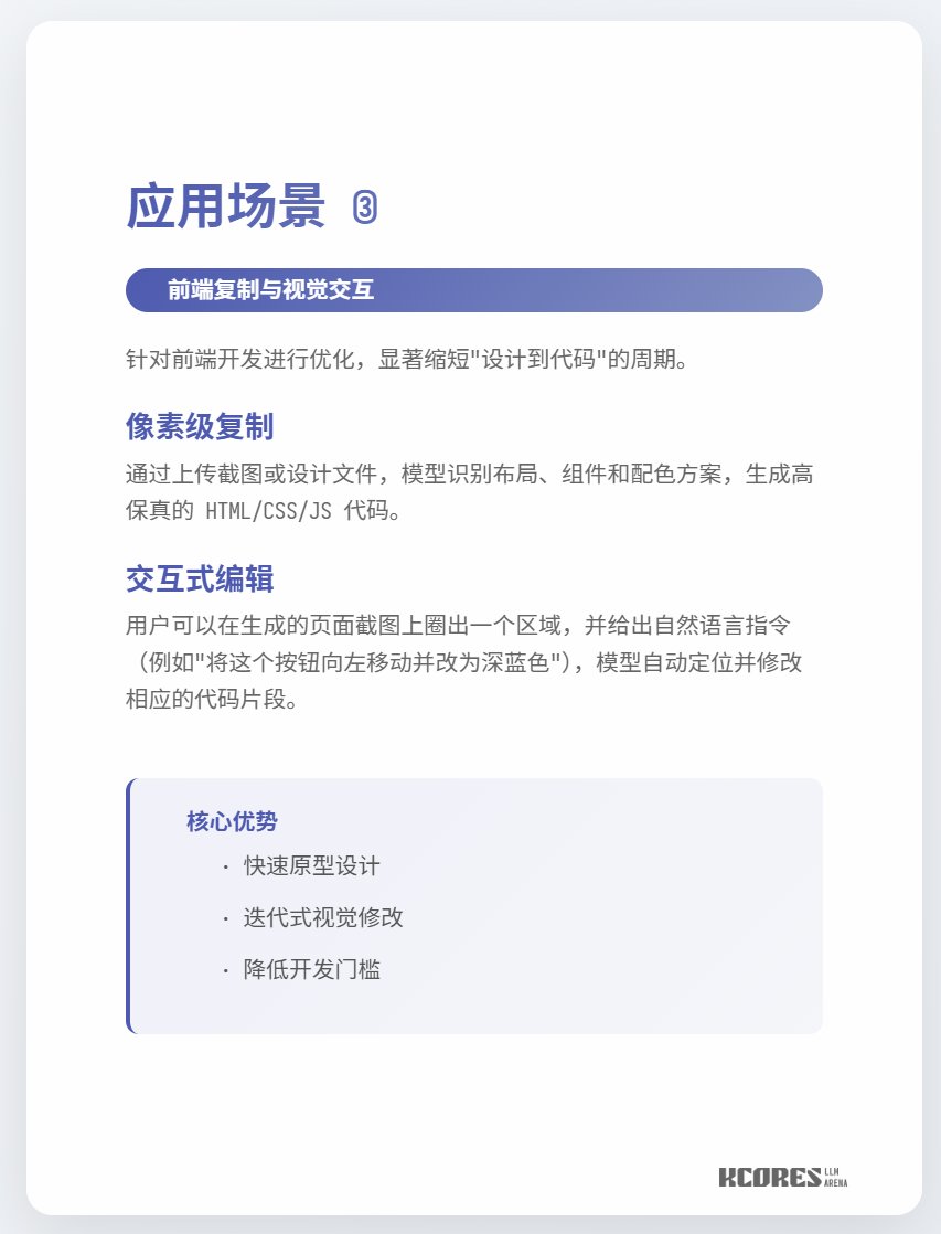 Melhorias nos detalhes / 1