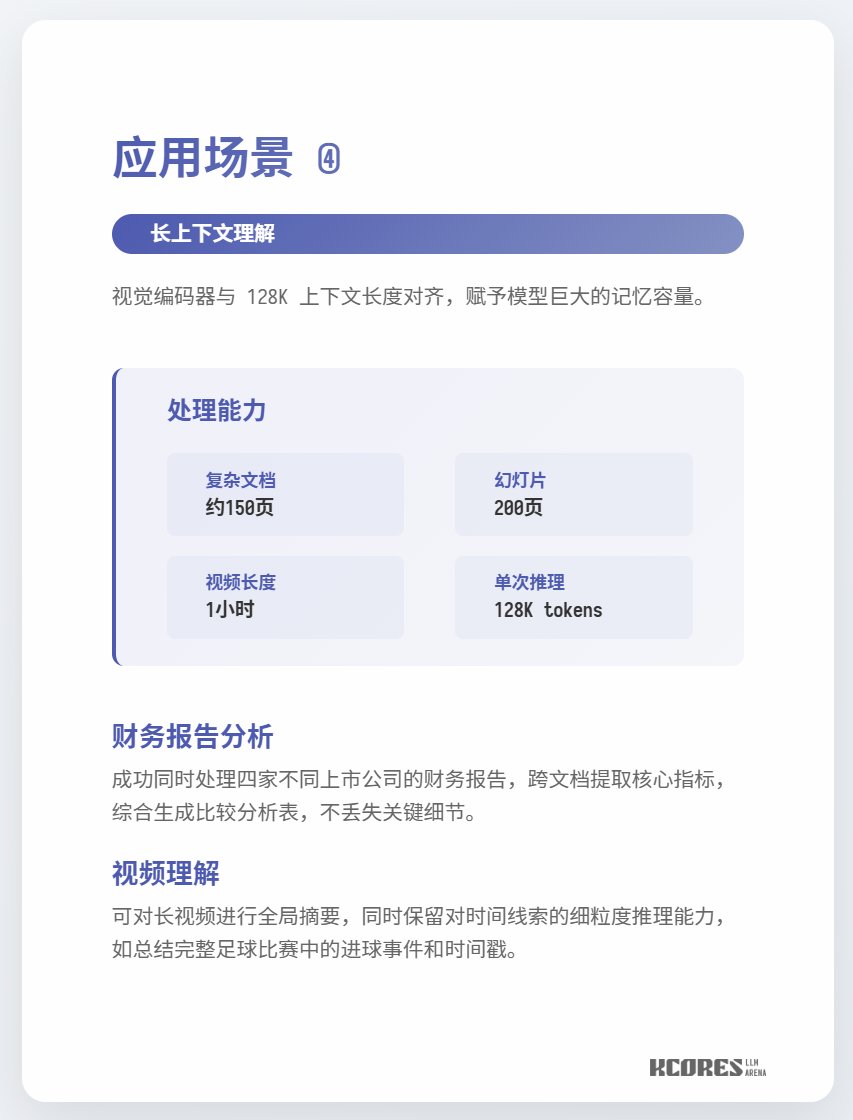 Melhorias nos detalhes / 2