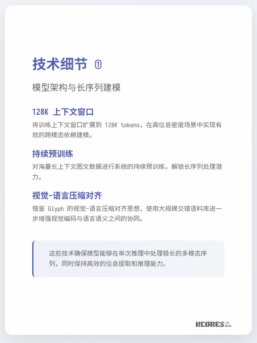 Melhorias nos detalhes / 2