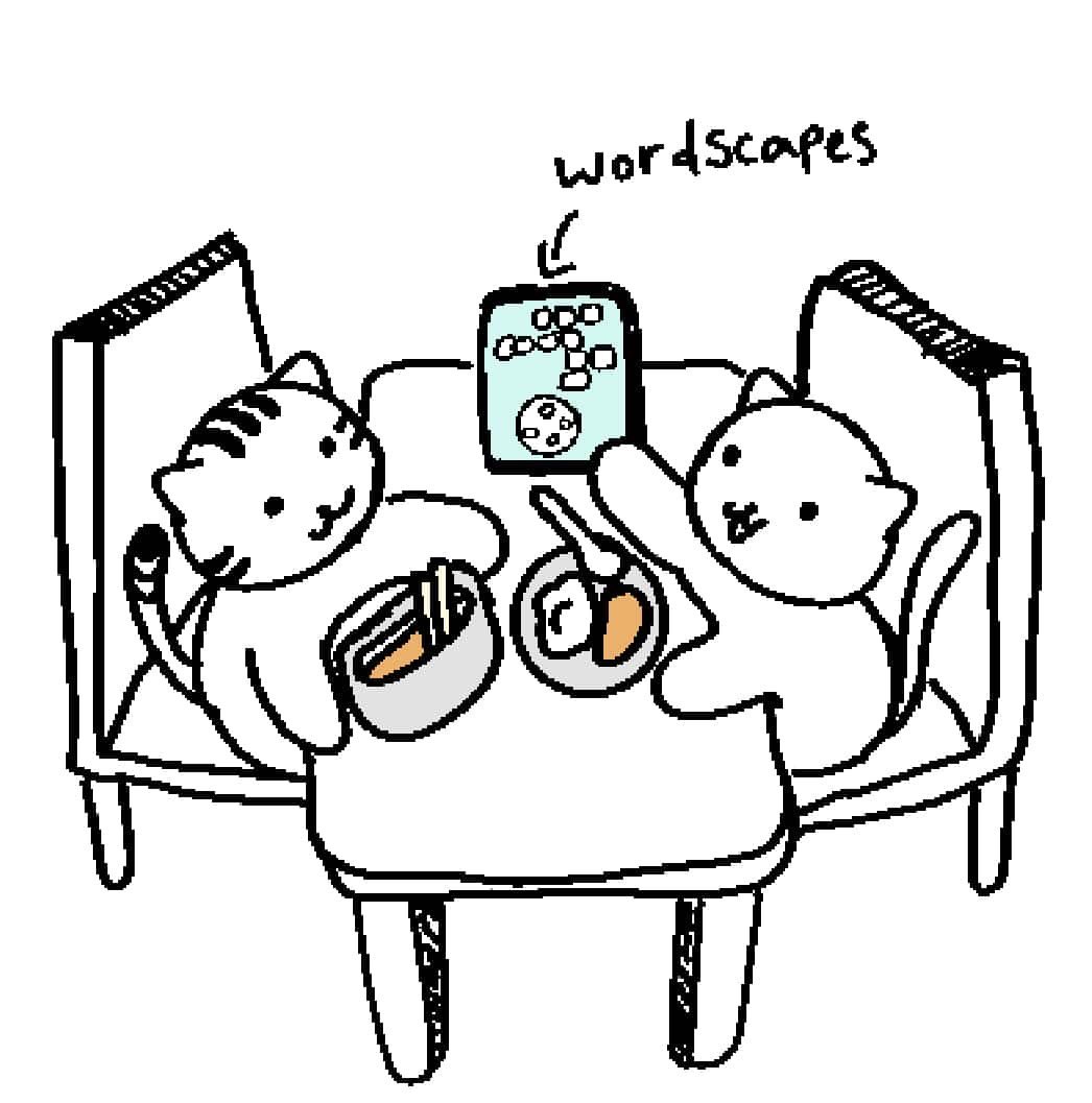 tuliphyacinth's tweet image. they were sitting like this (i drew them as cats to make it easier)