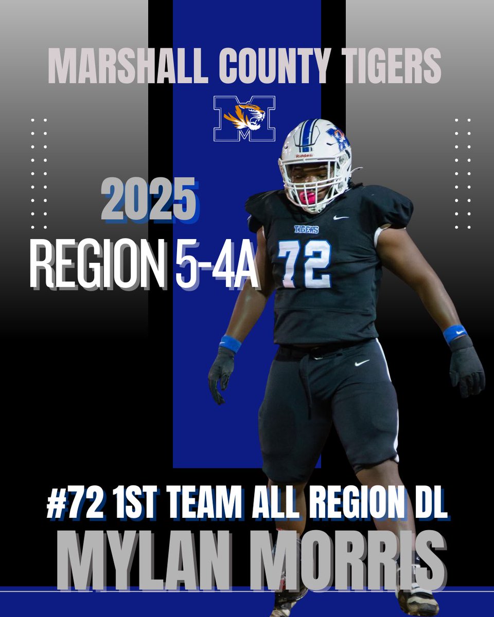 Marshall County Football tweet media