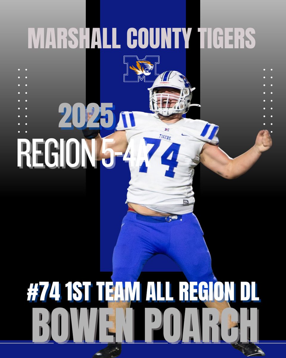 Marshall County Football tweet media