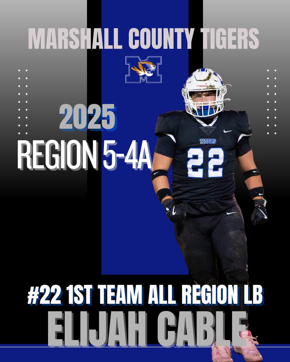 Marshall County Football tweet media