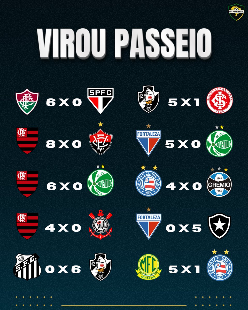 Fut Prime tweet media