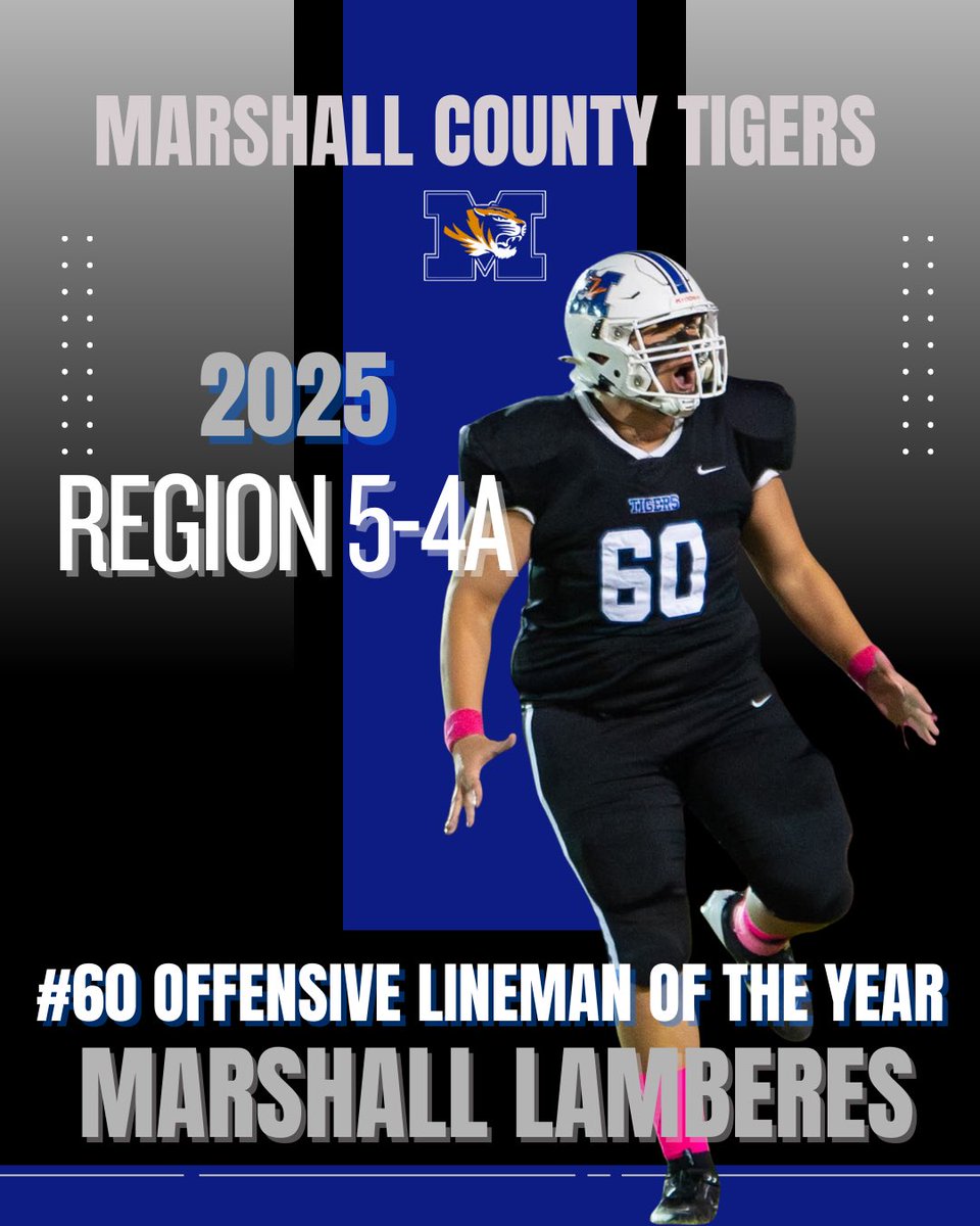 Marshall County Football tweet media