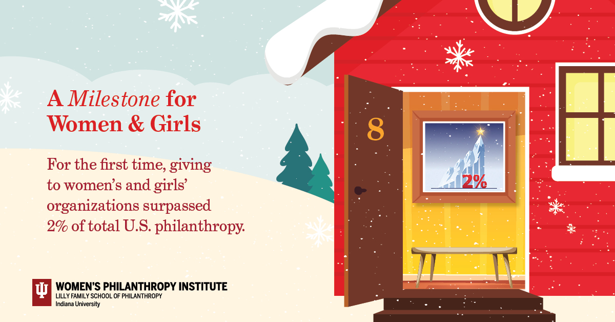 Women's Philanthropy tweet media