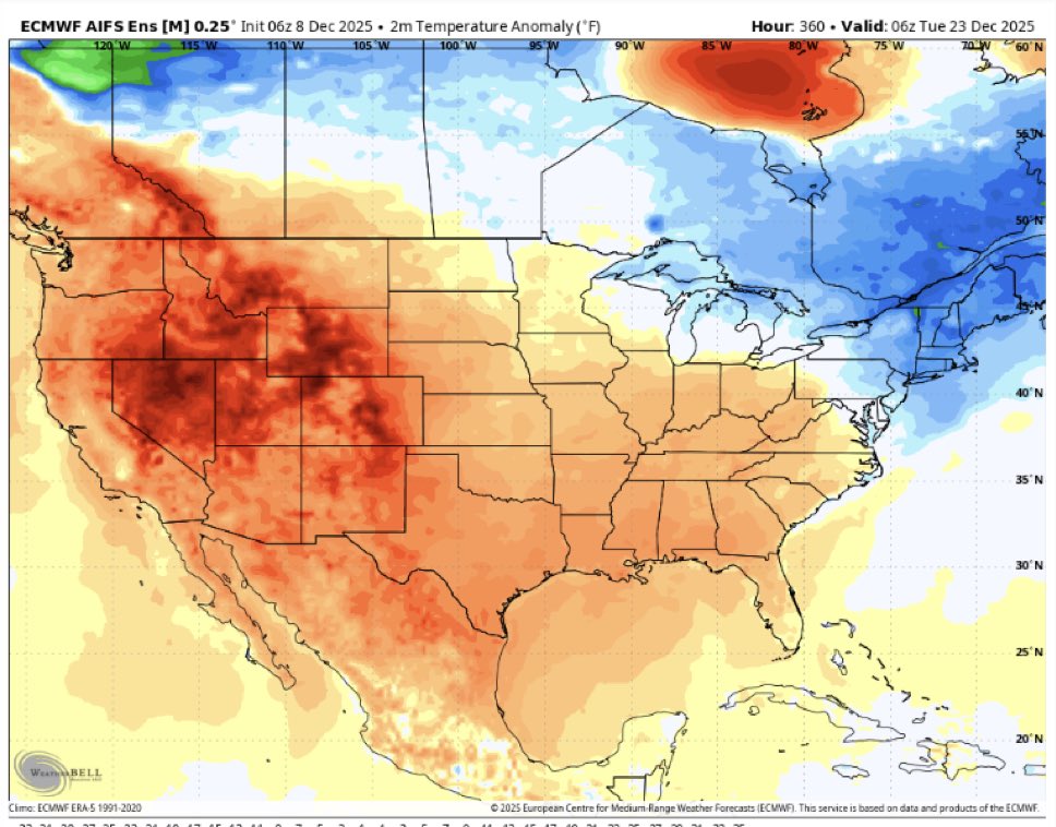 They call this the “honey Christmas is cancelled” setup. #natgas