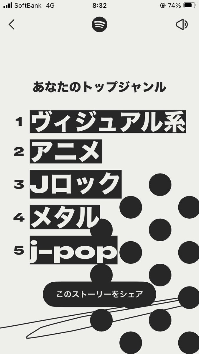 今年一番聴いたアルバム、少女病の「偽典セクサリス」らしくて草 今更