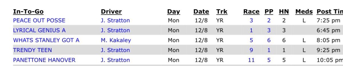 StrattonStable's tweet image. 