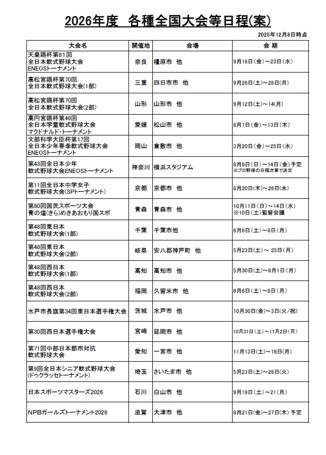 全日本軟式野球連盟【公式】 (@JSBB_official) / Posts / X