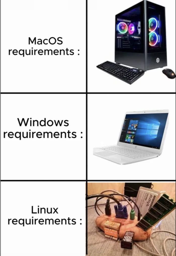 codewithpri's tweet photo. Linux runs on anything 😭 https://t.co/SxH9yX91lV