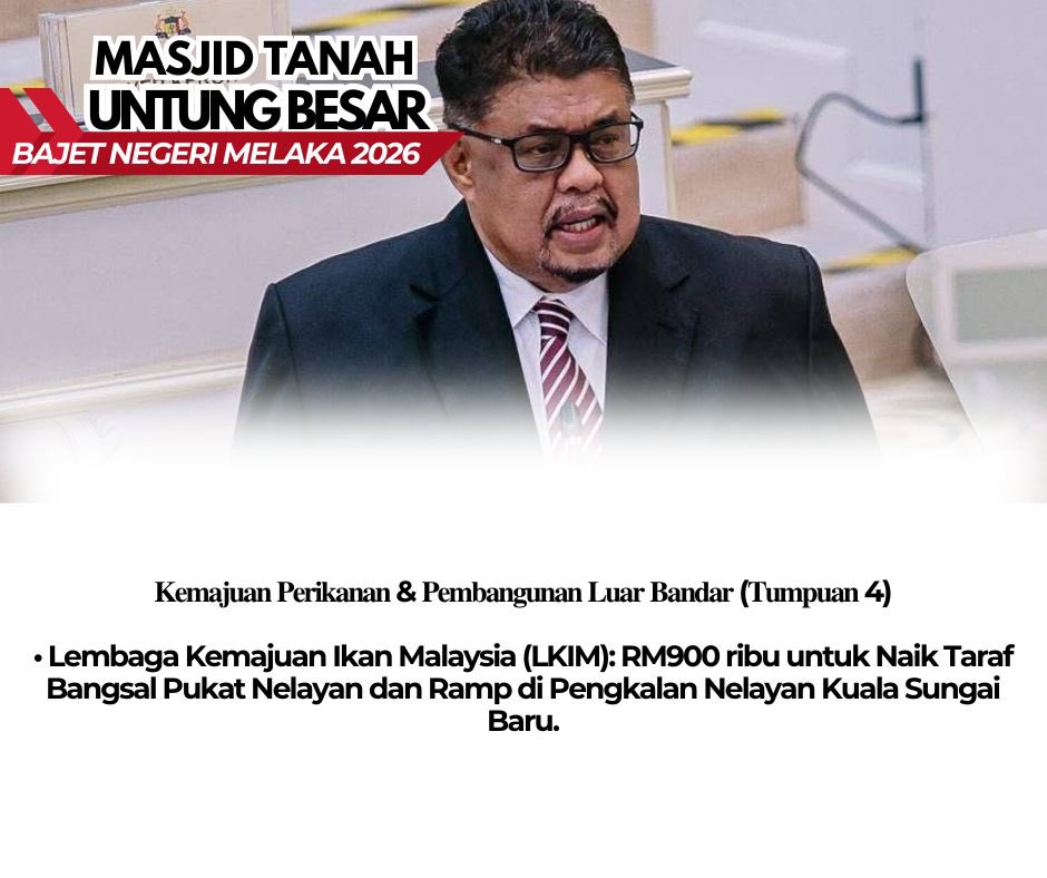 PuteriMasjidTnh's tweet photo. Apa yang tak untung nya jadi orang Masjid Tanah ni aek...

Banyak kemudahan yang CM kita Tok Rauf nak bawa.

Semoga Masjid Tanah terus maju dan makmur 
Sama2 kita jaga Masjid Tanah kita. ❤️🙌

#MasjidTanahKampungKita #manalagimelakaler https://t.co/ExKmP1rQ0i