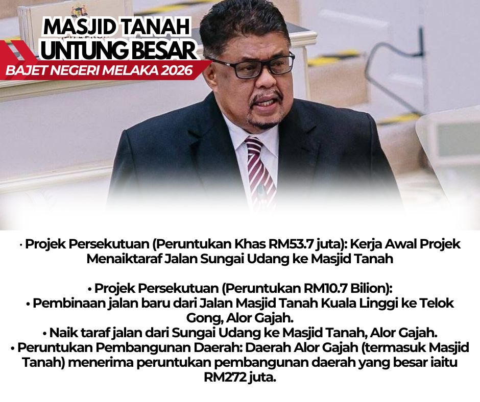 PuteriMasjidTnh's tweet photo. Apa yang tak untung nya jadi orang Masjid Tanah ni aek...

Banyak kemudahan yang CM kita Tok Rauf nak bawa.

Semoga Masjid Tanah terus maju dan makmur 
Sama2 kita jaga Masjid Tanah kita. ❤️🙌

#MasjidTanahKampungKita #manalagimelakaler https://t.co/ExKmP1rQ0i