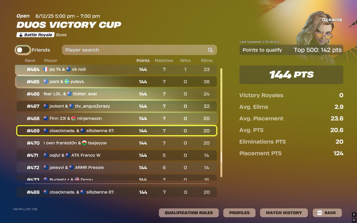 crazy as shit solo clutch to scrape by and qual. with 3 points going into 4th game