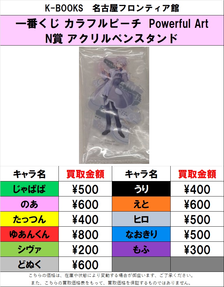 買取情報】 『カラフルピーチ』 より 一番くじ カラフルピーチ