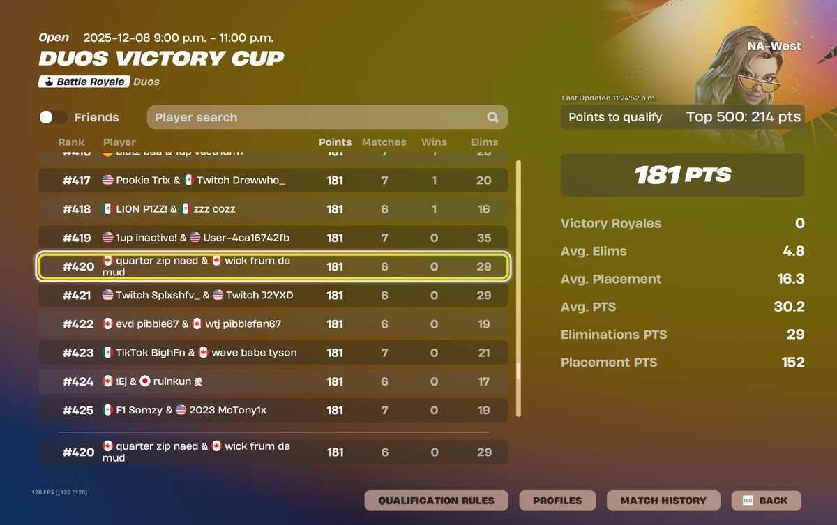 SeaWicked tweet media