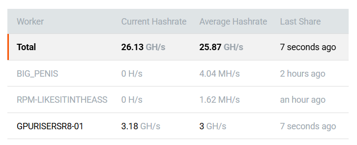 Red Panda Mining tweet media