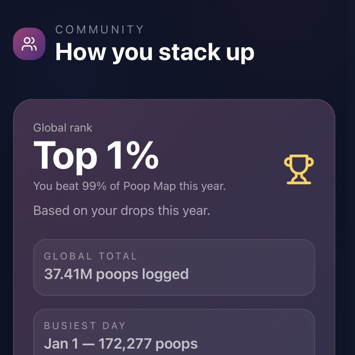 orcspouse's tweet photo. personally think one of the funniest things about me is my devoted tracking on poop map https://t.co/fi1KvPpXEJ