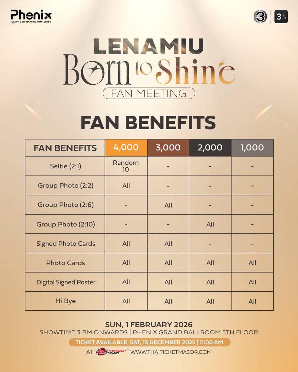 tuk_khao's tweet photo. ลีน่า - หมิว ประกาศแฟนมีตติ้งครั้งแรก! 1 ก.พ. 69 ชวนแฟน ๆ มาฟิน ในงาน “LENAMIU Born to Shine Fan Meeting”
ชวน Gumber Bear มาสนุกในงานแฟนมีตครั้งแรกที่ทุกคนเฝ้ารอคอย

#LenaMiu #ลีน่าหมิว 
#รักสุดท้ายMysafezone https://t.co/MUvkgHunGE