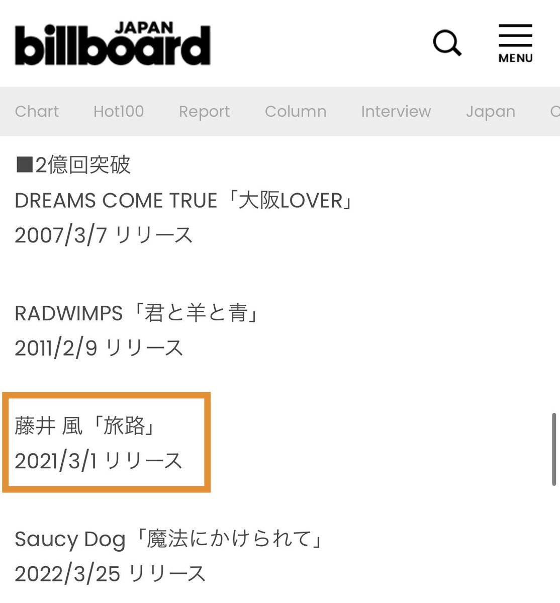 旅路🧳ストリーミング累計再生数2億回突破おめでとう🎉　#FujiiKaze #旅路
open.spotify.com/album/2SefMSCT…