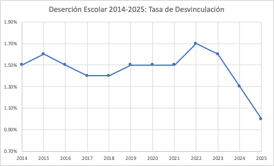 Daniel Hojman tweet media