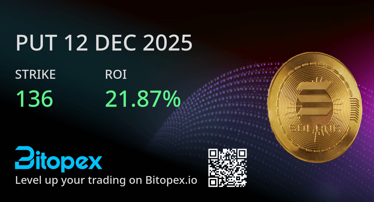BitopexDaily's tweet photo. Thank you Asia-Session. Happy Profits.
#OptionsTrading #SolanaOptions #Bitopex https://t.co/QZjfNMct49
