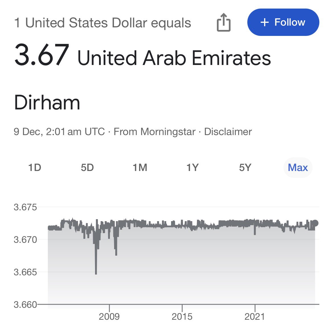 UremO 👑 tweet media