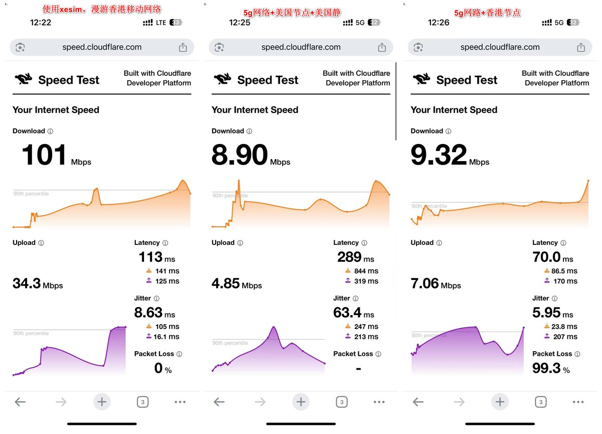 Talon (@Peter_Taleb) / Posts / X