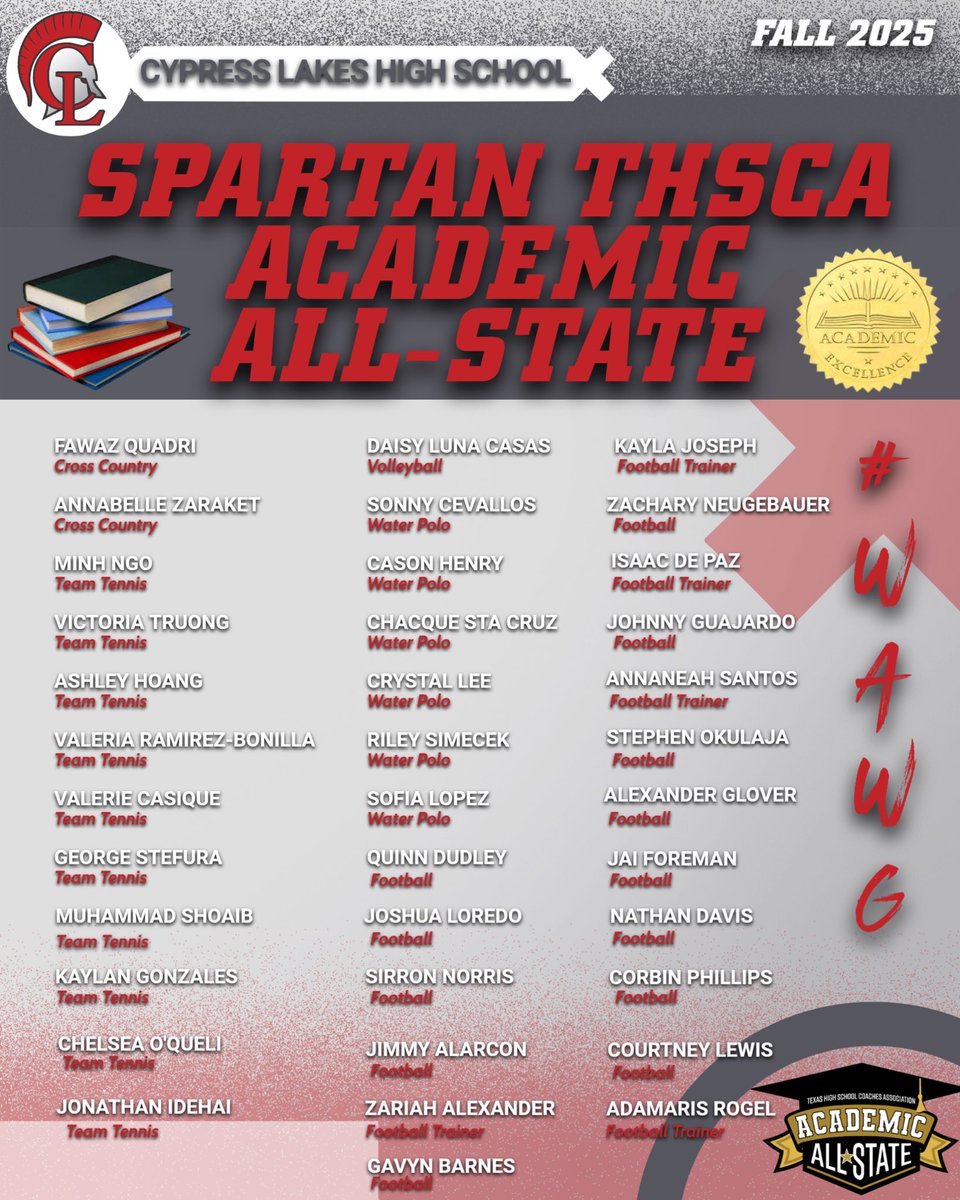 Cypress Lakes Athletics tweet media