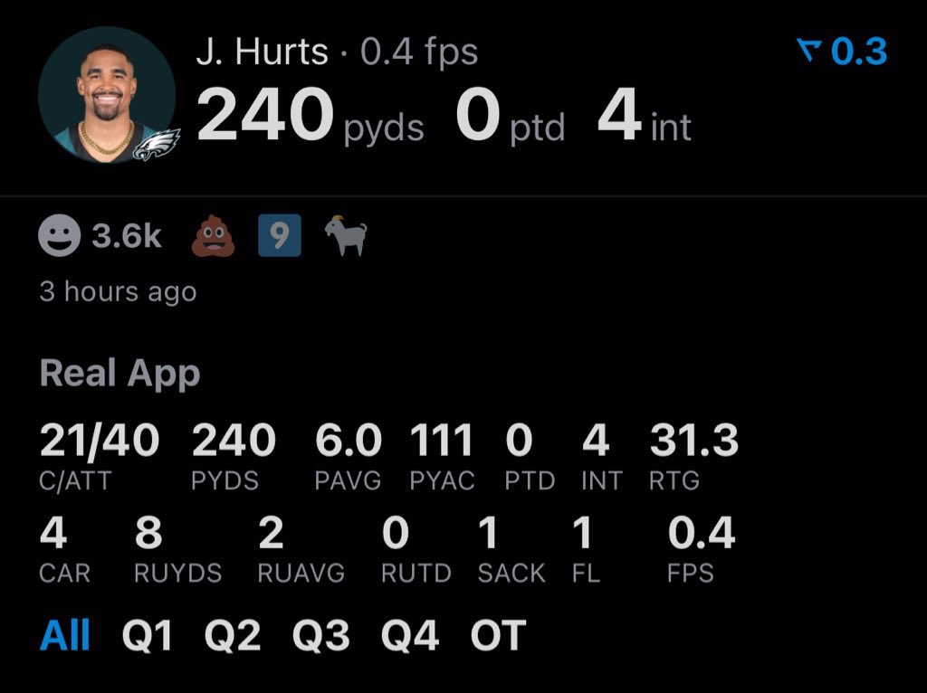 🎬 (@chargersruined) on Twitter photo 