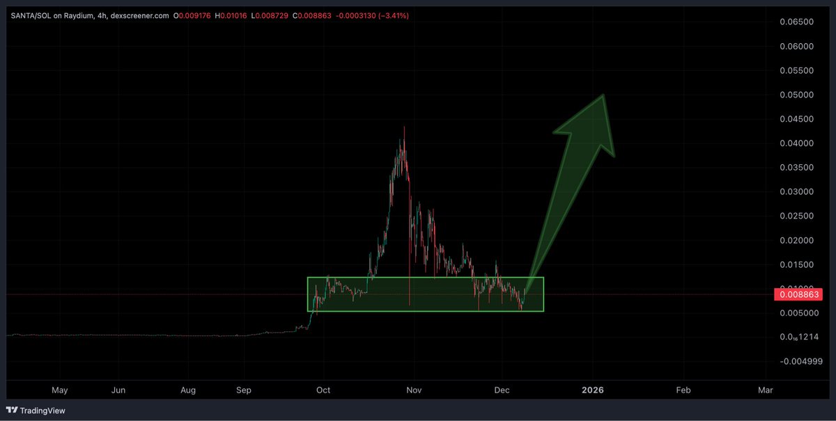 Hailey LUNC XRP tweet media
