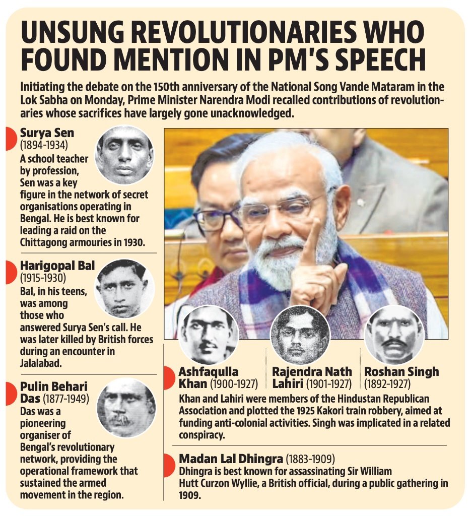 Source: Hindustan Times