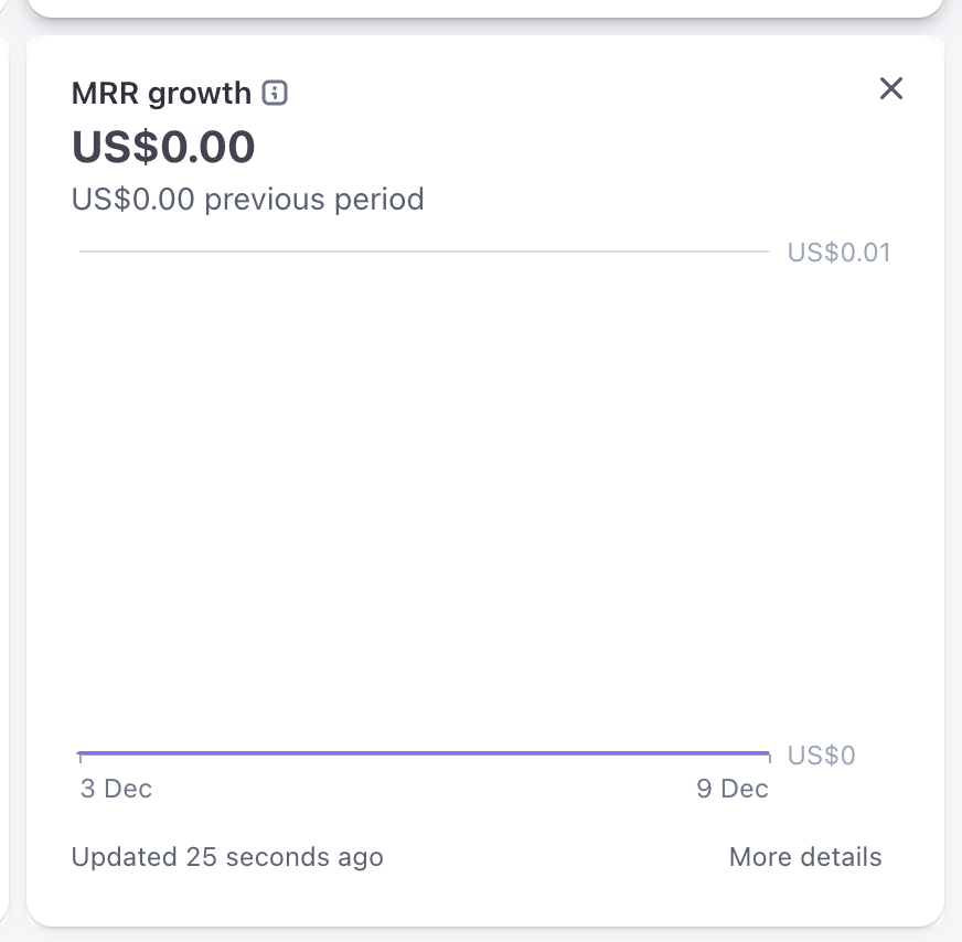 Dan Kulkov tweet media