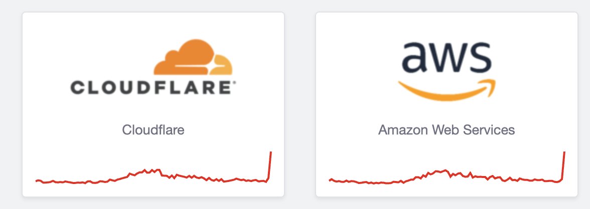 larsencc's tweet image. The usual suspects lmao