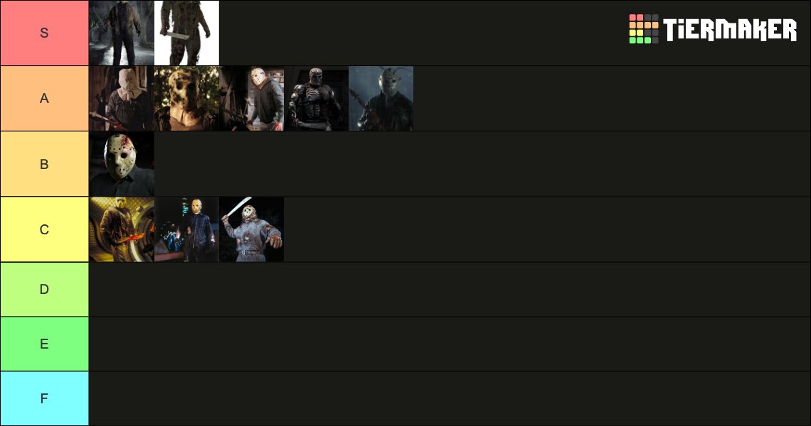 Dukespmt367's tweet photo. Jason Voorhees Design Rank #TierMaker @TierMaker #FridayThe13th #JasonVoorhees https://t.co/Icg2jWW8TE