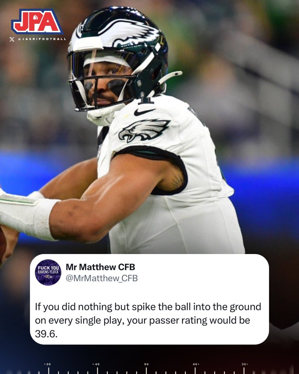 Jalen Hurts had a 31.3 passer rating today.