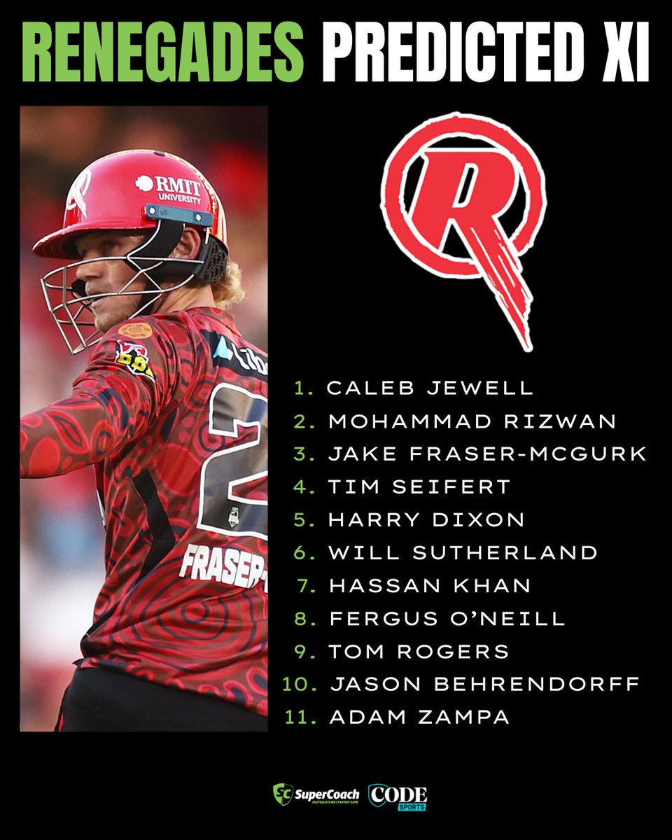 Melbourne Renegades Predicted XI ( Via BBL SuperCoach ).

Muhammad Rizwan to open with Caleb Jewell.