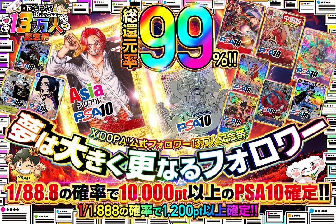 DOPA_onepiece's tweet photo. 🎊X DOPA!公式フォロワー13万人記念祭🎊

🏳️‍🌈総還元率99％!! 
🏳️‍🌈1/1.888の確率で1,200pt以上確定!! 
🏳️‍🌈1/88.8の確率で10,000pt以上のPSA10確定!!

🎊夢は大きく更なるフォロワー🎊
販売開始(https://t.co/XLi8oCNI7t)

フォロー&amp;RP&amp;いいねで
1名様に2,000ptプレゼント🎁
〆切 12/10 10時 https://t.co/ew0zDO1PHP