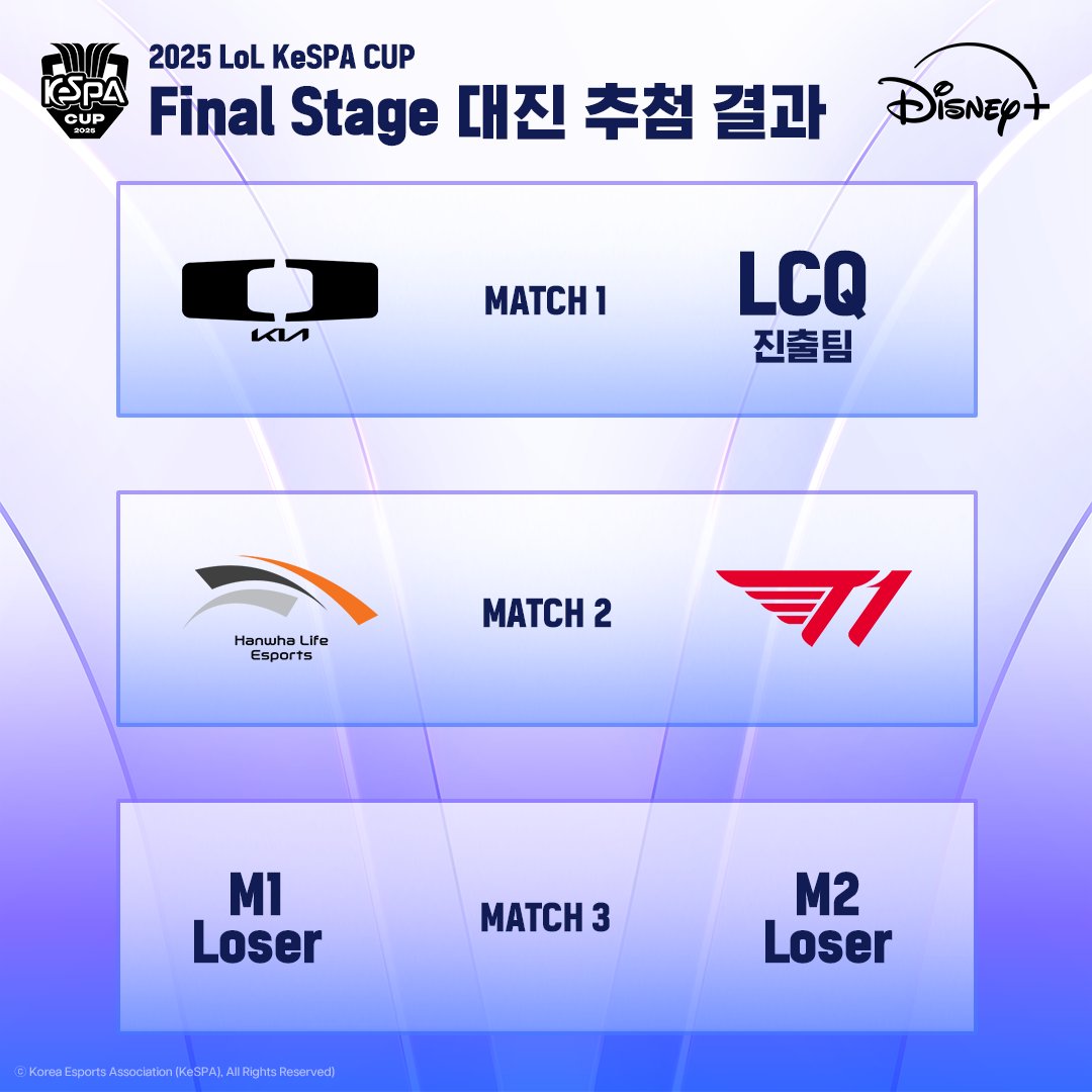 2025 LoL KeSPA CUP 결선 대진 이미지