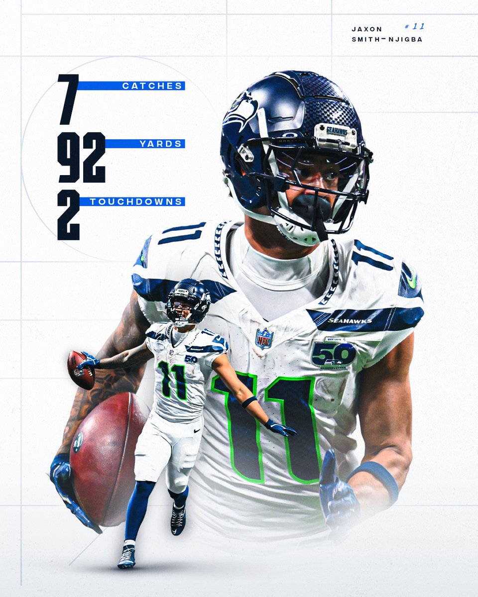 Big plays only.
1️⃣ REPOST = 1️⃣ VOTE
#ProBowlVote + @jaxon_smith1