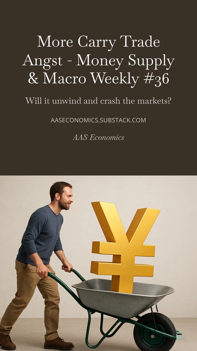 aaseconomics's tweet photo. Full report can be found below
https://t.co/9tegsWPXqW https://t.co/35kK1jVbPk