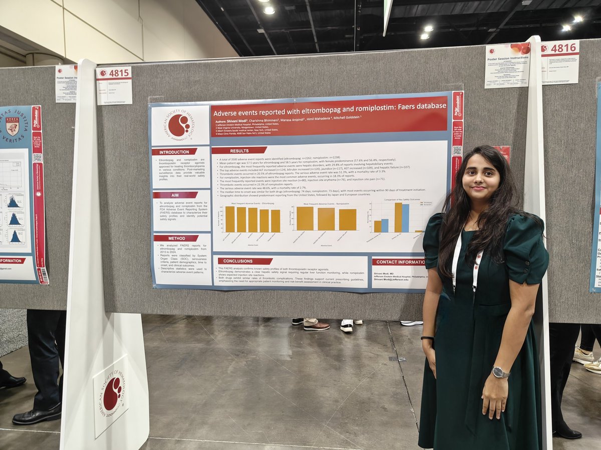 Shivani Modi MD tweet media