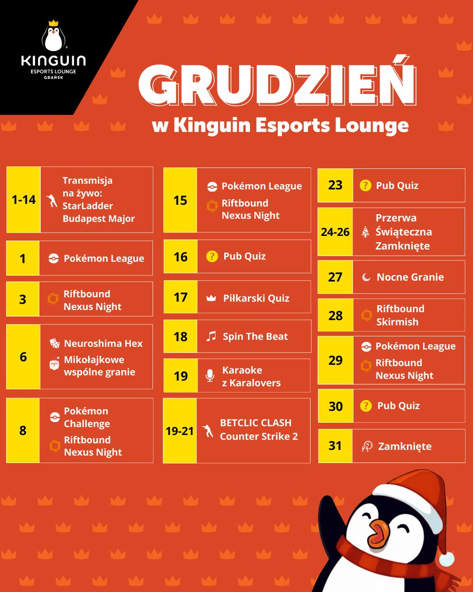 Kinguin Esports Lounge (@KinguinLounge) / Posts / X