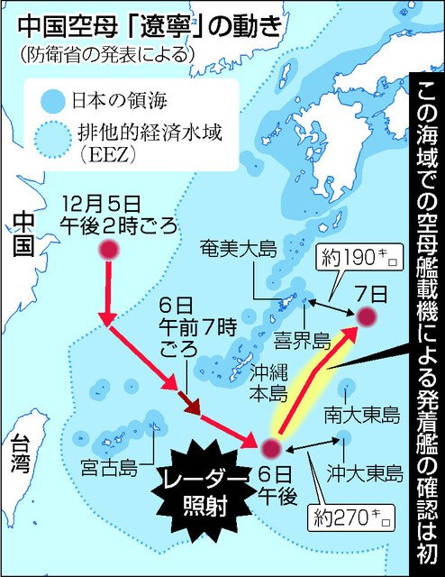 逆に「わざわざ沖縄近海まで訓来て訓練するの理由は？」という疑問は浮かばないの？
空母からの離発着訓練なら中国本土の沿岸でやればいいはずなのに。
しかも、警戒にきた自衛隊機に攻撃用レーダー照射まで…偶発的な軍事衝突に発展するリスクのある行動。

どこ向いて物申してるのか…( ꒪⌓꒪)