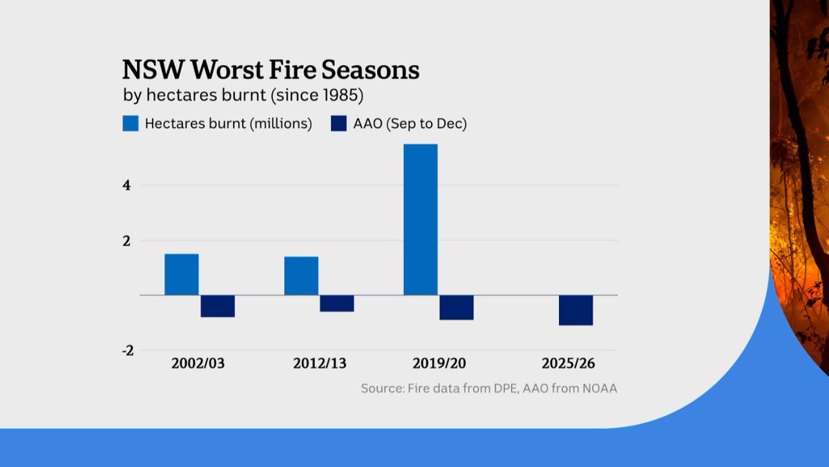 Thomas Saunders tweet media