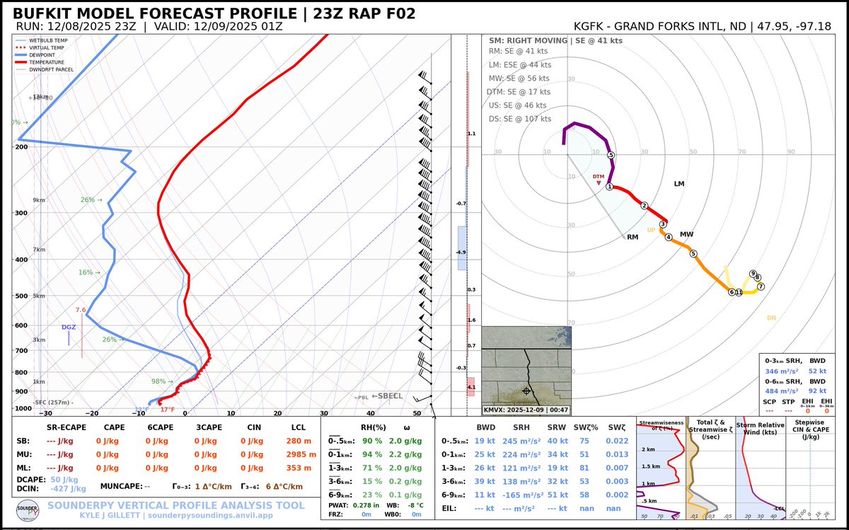 Kyle J Gillett tweet media