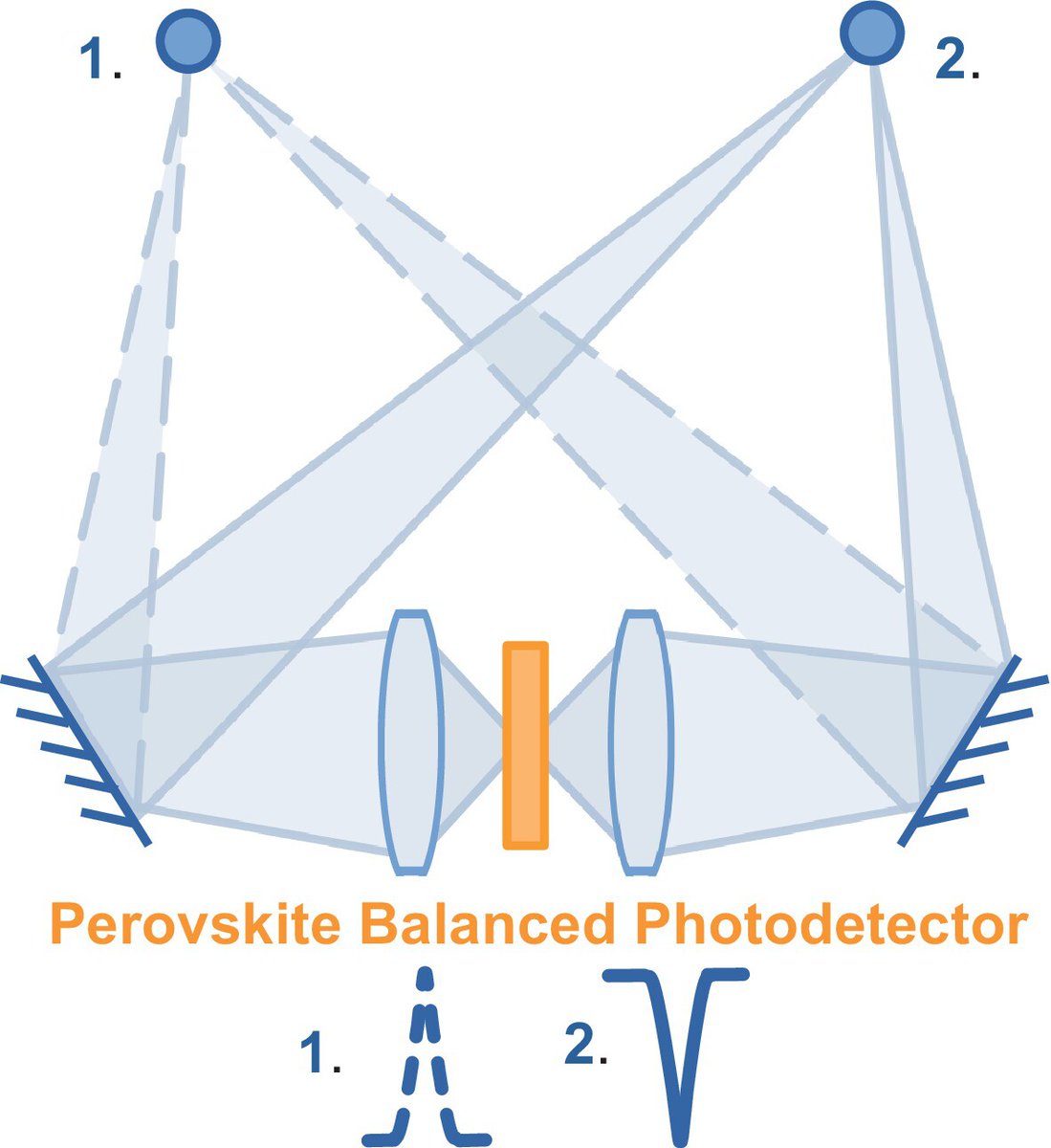 Maksym Kovalenko tweet media
