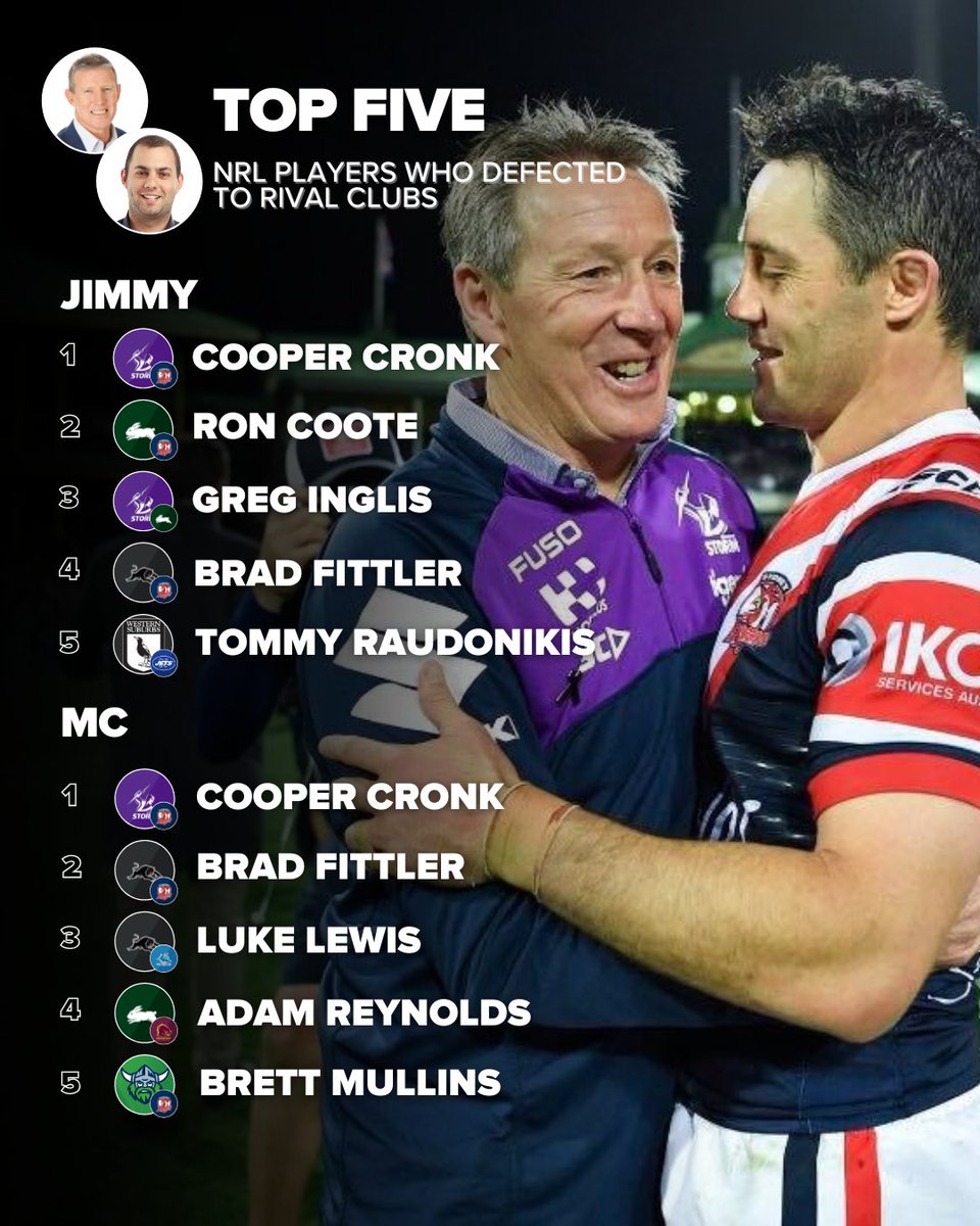 SENLeague's tweet image. The Boys of Summer are back with another top 5! 

This time, @ThatJimmySmith and @MCarayannis look at the players who made late career switches after lengthy stints with their first team! 

#NRL