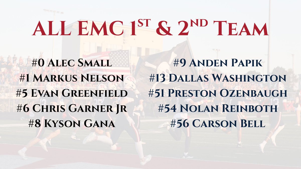 Norris Football tweet media